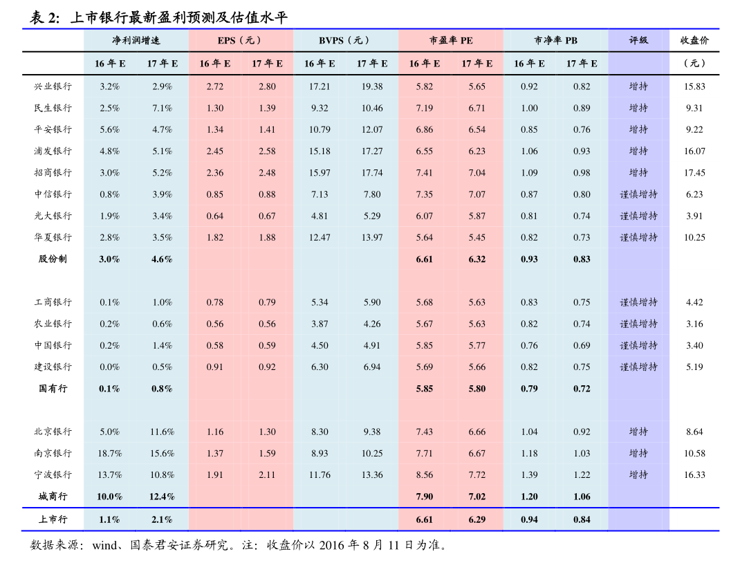 中國中鐵2025年第二季度新增擔保 煤炭及制品銷售業務相關被擔保人及協議內容分析