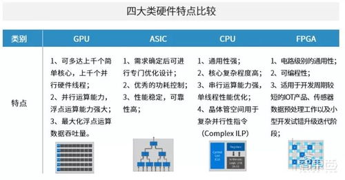 中國(guó)安防為何世界最強(qiáng) 基于中科院AI安防報(bào)告的解密與分析