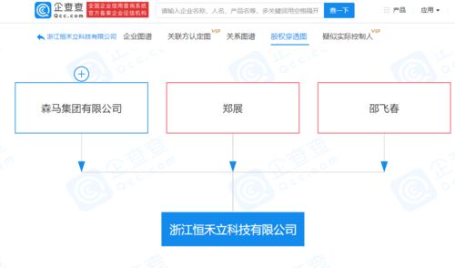 森馬集團(tuán)成立科技公司，加碼人工智能應(yīng)用軟件開發(fā)