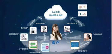 人工智能引領農業發展 應用軟件開發的創新與突破